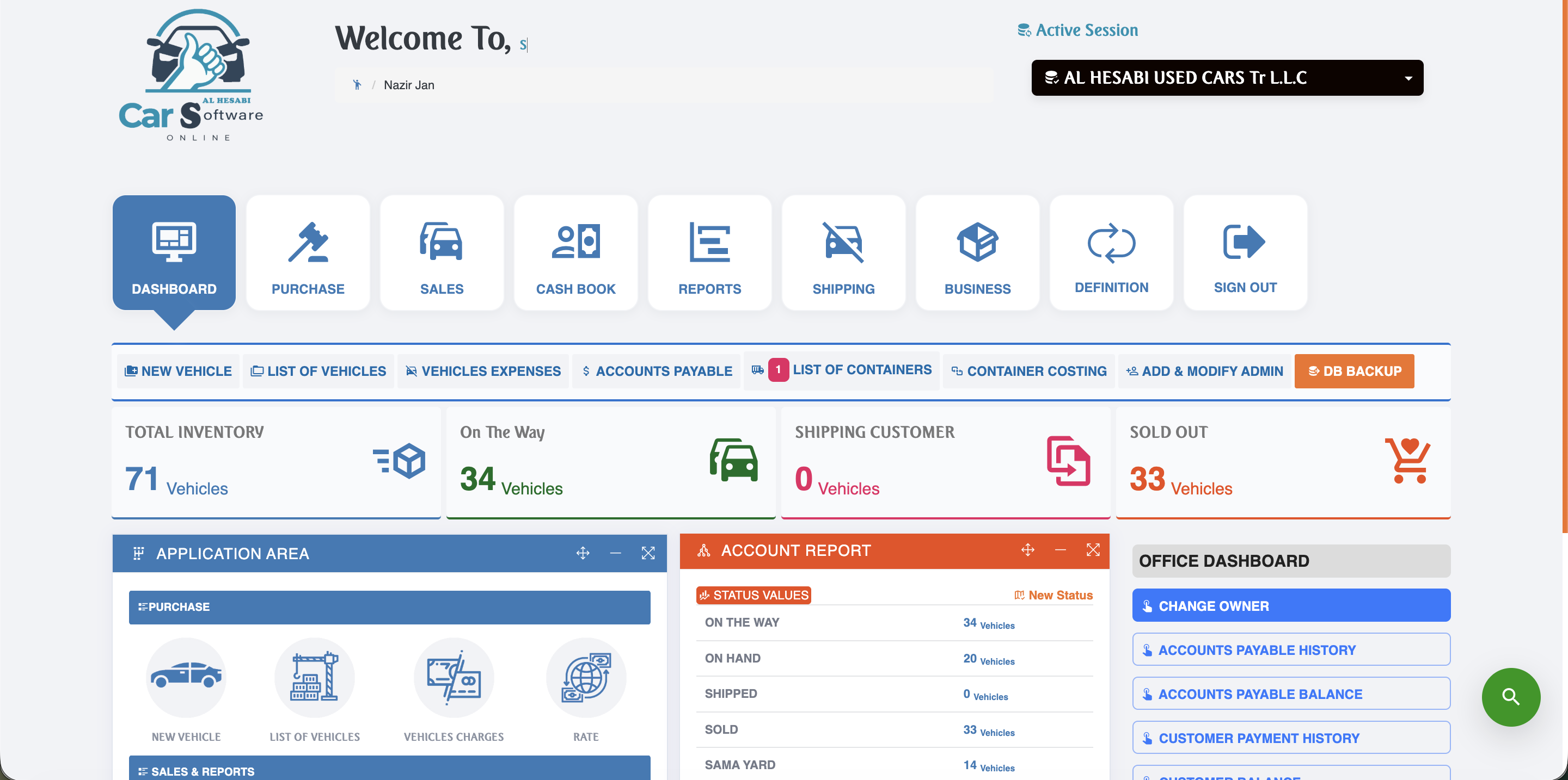 Financial overview dashboard